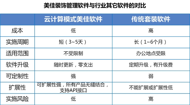 �����b���ܛ���c�ИI����ܛ���Č���