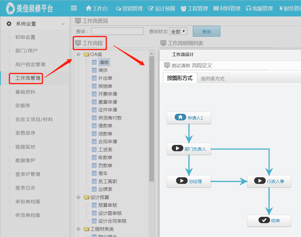 OA辦公如何從線下轉變為線上管理