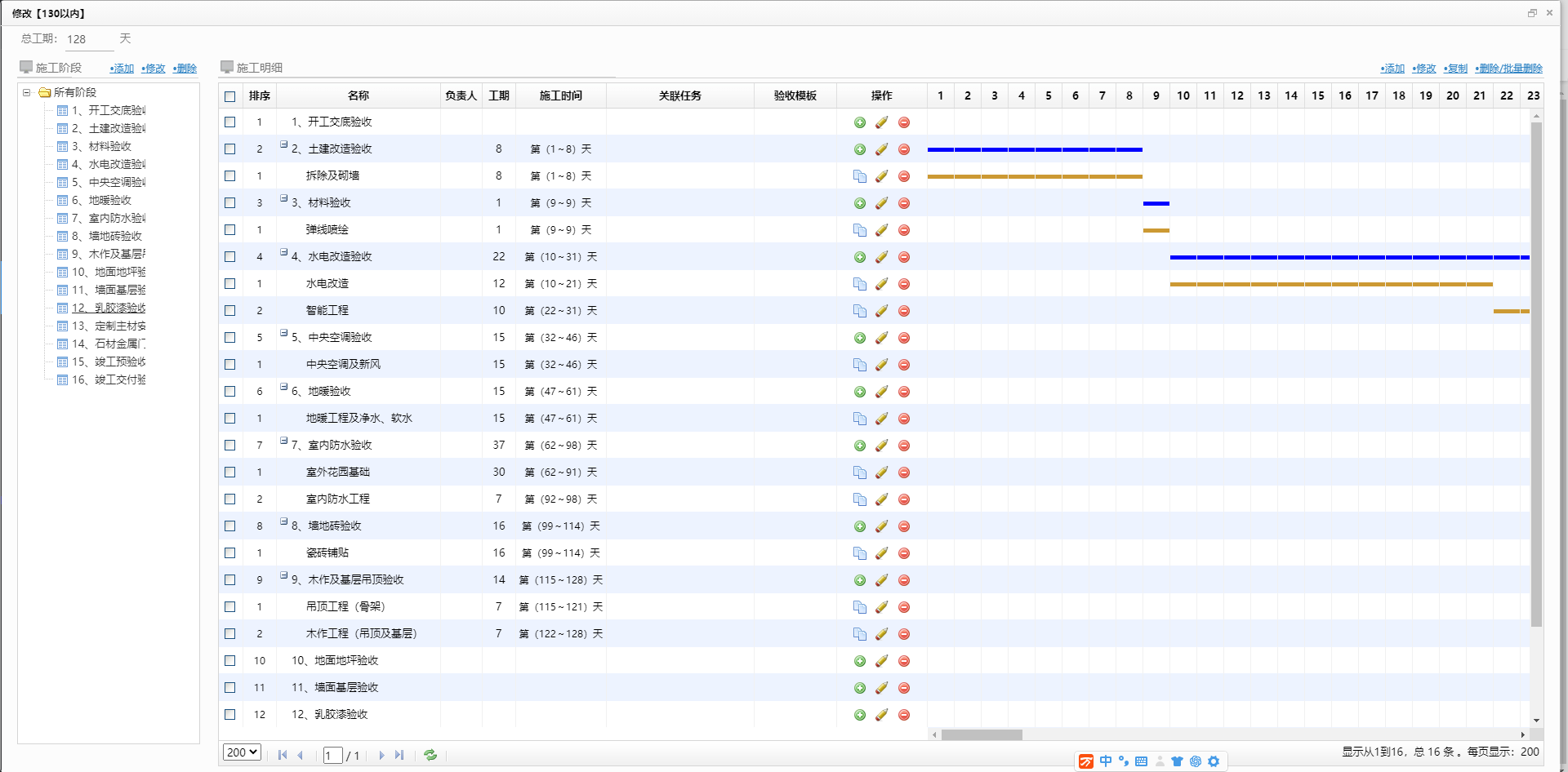 工地進(jìn)度管控