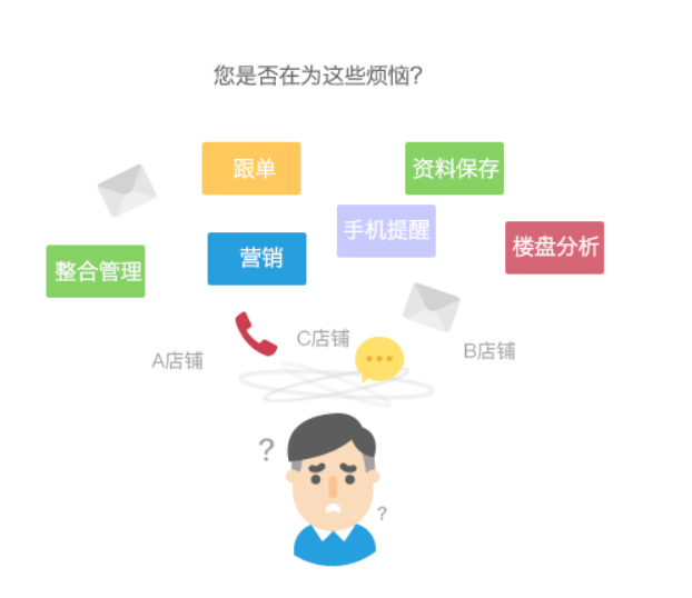 裝修管理軟件讓業務管理更高效