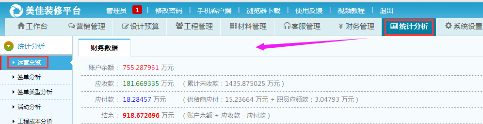 運營總覽報表上線