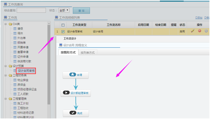�OӋ��ͬ����