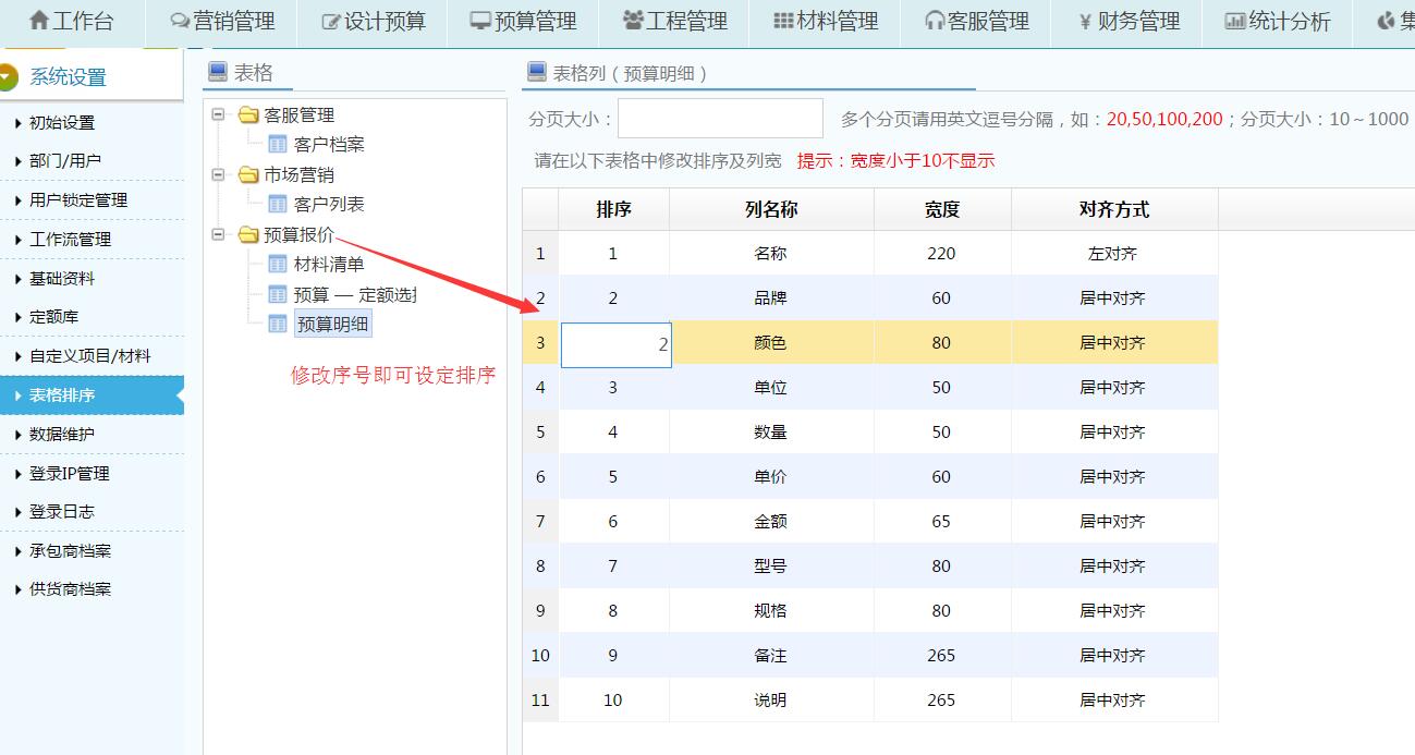 預算報價優化列表順序