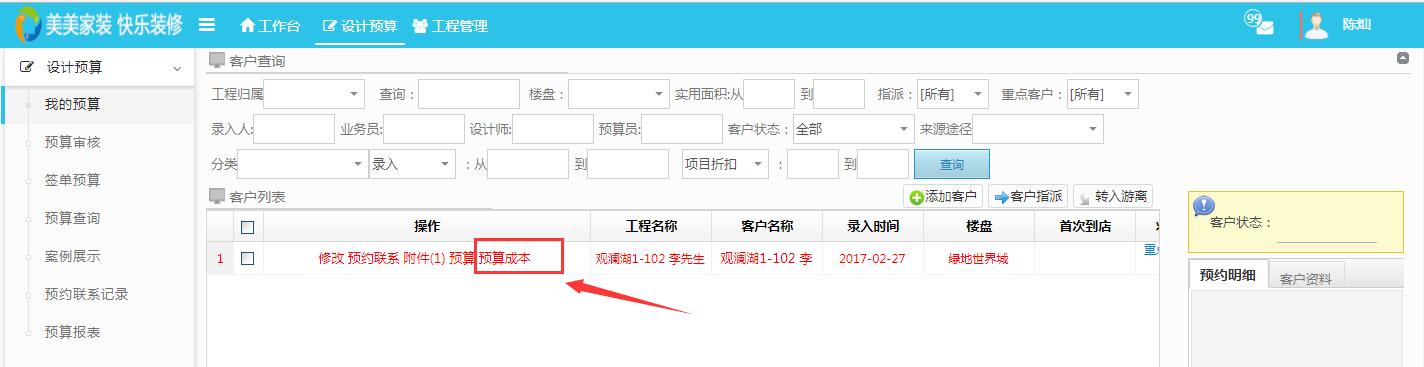 預(yù)算簽單利潤率