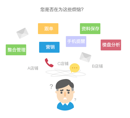 裝企ERP讓管理變得更加簡單高效