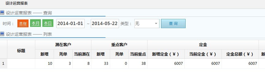 �b�޹�˾�OӋ�������������ʽ