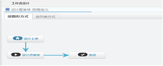 �D����������