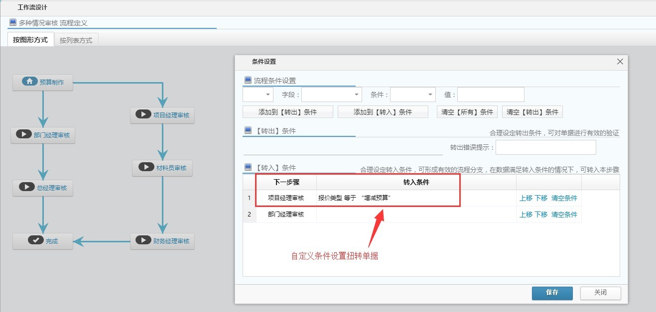 ���p�A(y��)��