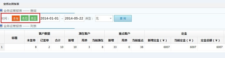 �b�޹�˾�I���\�I�����ʽ���A�[